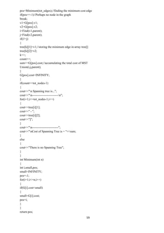 59
pos=Minimum(tot_edges);//finding the minimum cost edge
if(pos==-1)//Perhaps no node in the graph
break;
v1=G[pos].v1;
v2=G[pos].v2;
i=Find(v1,parent);
j=Find(v2,parent);
if(i!=j)
{
tree[k][1]=v1;//storing the minimum edge in array tree[]
tree[k][2]=v2;
k++;
count++;
sum+=G[pos].cost;//accumulating the total cost of MST
Union(i,j,parent);
}
G[pos].cost=INFINITY;
}
if(count==tot_nodes-1)
{
cout<<"n Spanning tree is...";
cout<<"n--------------------------n";
for(i=1;i<=tot_nodes-1;i++)
{
cout<<tree[i][1];
cout<<" - ";
cout<<tree[i][2];
cout<<"]";
}
cout<<"n--------------------------";
cout<<"nCost of Spanning Tree is = "<<sum;
}
else
{
cout<<"There is no Spanning Tree";
}
}
int Minimum(int n)
{
int i,small,pos;
small=INFINITY;
pos=-1;
for(i=1;i<=n;i++)
{
if(G[i].cost<small)
{
small=G[i].cost;
pos=i;
}
}
return pos;
 