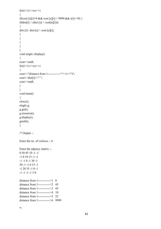 62
for(i=1;i<=n;i++)
{
if(cost [u][i]>0 && cost [u][i] < 9999 && s[i]==0) {
if(dist[i] > (dist [u] + cost[u][i]))
{
dist [i]= dist [u] + cost [u][i];
}
}
}
}
}
void single::display()
{
cout<<endl;
for(i=1;i<=n;i++)
{
cout<<"distance from 1------------>"<<i<<"t";
cout<<dist[i]<<" ";
cout<<endl;
}
}
void main()
{
clrscr();
single g;
g.get();
g.sisource();
g.display();
getch();
}
/* Output :-
Enter the no. of vertices :- 6
Enter the adjency matrix :-
0 50 45 10 -1 -1
-1 0 10 15 -1 -1
-1 -1 0 -1 30 -1
20 -1 -1 0 15 -1
-1 20 35 -1 0 -1
-1 -1 -1 -1 3 0
distance from 1------------>1 0
distance from 1------------>2 45
distance from 1------------>3 45
distance from 1------------>4 10
distance from 1------------>5 25
distance from 1------------>6 9999
*/
 