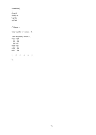 75
}
void main()
{
clrscr();
bfstree b;
b.get();
getch();
}
/* Output :-
Enter number of vertices :- 6
Enter Adjacency matrix :-
0 1 1 0 0 0
1 0 0 1 0 0
1 0 0 0 0 1
0 1 0 0 1 1
0 0 0 1 0 0
0 0 1 1 0 0
1 2 3 4 6 5
*/
 