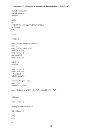 78
/* Assignment 33 :- Program for demonstrate Topological sort. Lab:DAA */
#include<iostream.h>
#include<conio.h>
class top
{
public :
int
cost[10][10],n1,n,indeg[10],q[10],visit[10],i,j;
int f,r,count;
top()
{
f=r=0;
}
void get ()
{
cout<<"nEnter number of vertices :- ";
cin>>n;
cout<<"nEnter matrix :- n";
for(i=1;i<=n;i++)
for(j=1;j<=n;j++)
cin>>cost[i][j];
for(i=1;i<=n;i++)
{
indeg[i]=0;
visit[i]=0;
}
for(i=1;i<=n;i++)
for(j=1;j<=n;j++)
{ if(cost[i][j]==1)
indeg[j]=indeg[j]+1;
}
cout<<"n Indegree :- n";
cout<<"n";
for(int k=1;k<=n;k++)
{
cout<<"Indgeree of NODE"<<k<<"Is"<<indeg[k]<<"t"<<"n";
}
}
void topo()
{
for(i=1;i<=n;i++)
{
if(indeg[i]==0 && visit[i]!=1)
{
if(f==0 && r==0)
{
f++;
r++;
}
else
 