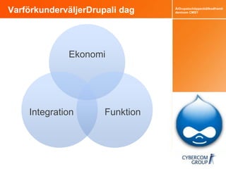 Drupalsstrategi– “on the edge”           ÄrDrupalochöppenkällkodframti
                                         deninom CM...