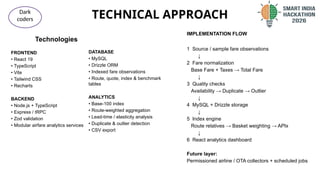 TECHNICAL APPROACH
@SIH Idea submission- Template
Dark
coders
Technologies
FRONTEND
• React 19
• TypeScript
• Vite
• Tailwind CSS
• Recharts
BACKEND
• Node.js + TypeScript
• Express / tRPC
• Zod validation
• Modular airfare analytics services
IMPLEMENTATION FLOW
1 Source / sample fare observations
↓
2 Fare normalization
Base Fare + Taxes → Total Fare
↓
3 Quality checks
Availability → Duplicate → Outlier
↓
4 MySQL + Drizzle storage
↓
5 Index engine
Route relatives → Basket weighting → APIx
↓
6 React analytics dashboard
Future layer:
Permissioned airline / OTA collectors + scheduled jobs
DATABASE
• MySQL
• Drizzle ORM
• Indexed fare observations
• Route, quote, index & benchmark
tables
ANALYTICS
• Base-100 index
• Route-weighted aggregation
• Lead-time / elasticity analysis
• Duplicate & outlier detection
• CSV export
 