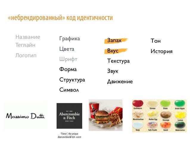 Шатенка цвет волос картинки Шатенка цвет волос картинки