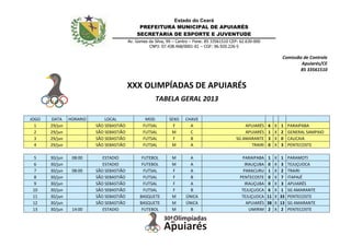 Estado do Ceará
PREFEITURA MUNICIPAL DE APUIARÉS
SECRETARIA DE ESPORTE E JUVENTUDE
Av. Gomes da Silva, 99 – Centro – Fone: 85 33561510 CEP: 62.630-000
CNPJ: 07.438.468/0001-01 – CGF: 06.920.226-5
Comissão de Controle
Apuiarés/CE
85 33561510
XXX OLIMPÍADAS DE APUIARÉS
TABELA GERAL 2013
JOGO DATA HORARIO LOCAL MOD SEXO CHAVE
1 29/jun SÃO SEBASTIÃO FUTSAL F A APUIARÉS 6 X 1 PARAIPABA
2 29/jun SÃO SEBASTIÃO FUTSAL M C APUIARÉS 1 X 2 GENERAL SAMPAIO
3 29/jun SÃO SEBASTIÃO FUTSAL F B SG AMARANTE 3 X 0 CAUCAIA
4 29/jun SÃO SEBASTIÃO FUTSAL M A TRAIRI 0 X 3 PENTECOSTE
* * * * * * * * * * * *
5 30/jun 08:00 ESTADIO FUTEBOL M A PARAIPABA 1 X 1 PARAMOTI
6 30/jun ESTADIO FUTEBOL M A IRAUÇUBA 0 X 3 TEJUÇUOCA
7 30/jun 08:00 SÃO SEBASTIÃO FUTSAL F A PARACURU 1 X 2 TRAIRI
8 30/jun SÃO SEBASTIÃO FUTSAL F B PENTECOSTE 0 X 7 ITAPAJÉ
9 30/jun SÃO SEBASTIÃO FUTSAL F A IRAUÇUBA 0 X 3 APUIARÉS
10 30/jun SÃO SEBASTIÃO FUTSAL F B TEJUÇUOCA 6 X 1 SG AMARANTE
11 30/jun SÃO SEBASTIÃO BASQUETE M ÚNICA TEJUÇUOCA 11 X 33 PENTECOSTE
12 30/jun SÃO SEBASTIÃO BASQUETE M ÚNICA APUIARÉS 38 X 13 SG AMARANTE
13 30/jun 14:00 ESTADIO FUTEBOL M B UMIRIM 2 X 2 PENTECOSTE
 