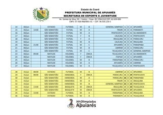 Estado do Ceará
PREFEITURA MUNICIPAL DE APUIARÉS
SECRETARIA DE ESPORTE E JUVENTUDE
Av. Gomes da Silva, 99 – Centro – Fone: 85 33561510 CEP: 62.630-000
CNPJ: 07.438.468/0001-01 – CGF: 06.920.226-5
14 30/jun ESTADIO FUTEBOL M B GENERAL SAMPAIO 1 X 2 APUIARÉS
15 30/jun 14:00 SÃO SEBASTIÃO FUTSAL M A TRAIRI 0 X 3 PARAMOTI
16 30/jun SÃO SEBASTIÃO FUTSAL M A PENTECOSTE 2 X 6 SG AMARANTE
17 30/jun SÃO SEBASTIÃO FUTSAL F B CAUCAIA 0 X 3 PENTECOSTE
18 30/jun SÃO SEBASTIÃO FUTSAL F A IRAUÇUBA 0 X 3 PARACURU
19 30/jun SÃO SEBASTIÃO FUTSAL M B CAUCAIA 0 X 0 IRAUÇUBA
20 30/jun 21:00 SÃO SEBASTIÃO FUTSAL M C APUIARÉS 4 X 1 PARAIPABA
21 30/jun SÃO SEBASTIÃO FUTSAL M B UMIRIM 2 X 1 PARACURU
22 30/jun SÃO SEBASTIÃO FUTSAL M C TEJUÇUOCA 0 X 4 GENERAL SAMPAIO
23 30/jun 09:00 MATILDE VOLEIBOL F ÚNICA TEJUÇUOCA 0 X 2 SG AMARANTE
24 30/jun MATILDE VOLEIBOL F ÚNICA ITAPAJÉ 2 X 1 APUIARÉS
25 30/jun MATILDE VOLEIBOL M B PARAIPABA 0 X 2 PARACURU
26 30/jun MATILDE VOLEIBOL M A APUIARÉS 2 X 0 UMIRIM
27 30/jun MATILDE VOLEIBOL M A TEJUÇUOCA 2 X 0 PENTECOSTE
* * * * * * * * * * * *
28 01/jul 08:00 ESTADIO FUTEBOL M B UMIRIM 2 X 1 APUIARES
29 01/jul 08:00 SÃO SEBASTIÃO HANDEBOL F ÚNICA PARACURU 8 X 29 PENTECOSTE
30 01/jul SÃO SEBASTIÃO HANDEBOL M A PARACURU 26 X 16 PARAIPABA
31 01/jul SÃO SEBASTIÃO HANDEBOL M A TRAIRI 0 X 3 IRAUÇUBA
32 01/jul SÃO SEBASTIÃO HANDEBOL M B GENERAL SAMPAIO 22 X 22 PENTECOSTE
33 01/jul 13:00 SÃO SEBASTIÃO BASQUETE M ÚNICA IRAUÇUBA 0 X 20 TEJUÇUOCA
34 01/jul SÃO SEBASTIÃO BASQUETE M ÚNICA PENTECOSTE 21 X 37 APUIARES
35 01/jul 14:00 ESTADIO FUTEBOL M A PARAIPABA 3 X 0 IRAUÇUBA
36 01/jul ESTADIO FUTEBOL M A PARAMOTI 2 X 3 TEJUÇUOCA
 