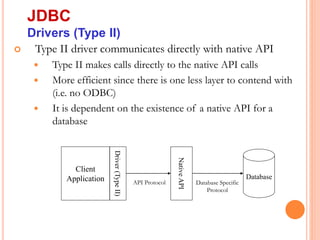 Final Database Connectivity in JAVA.ppt