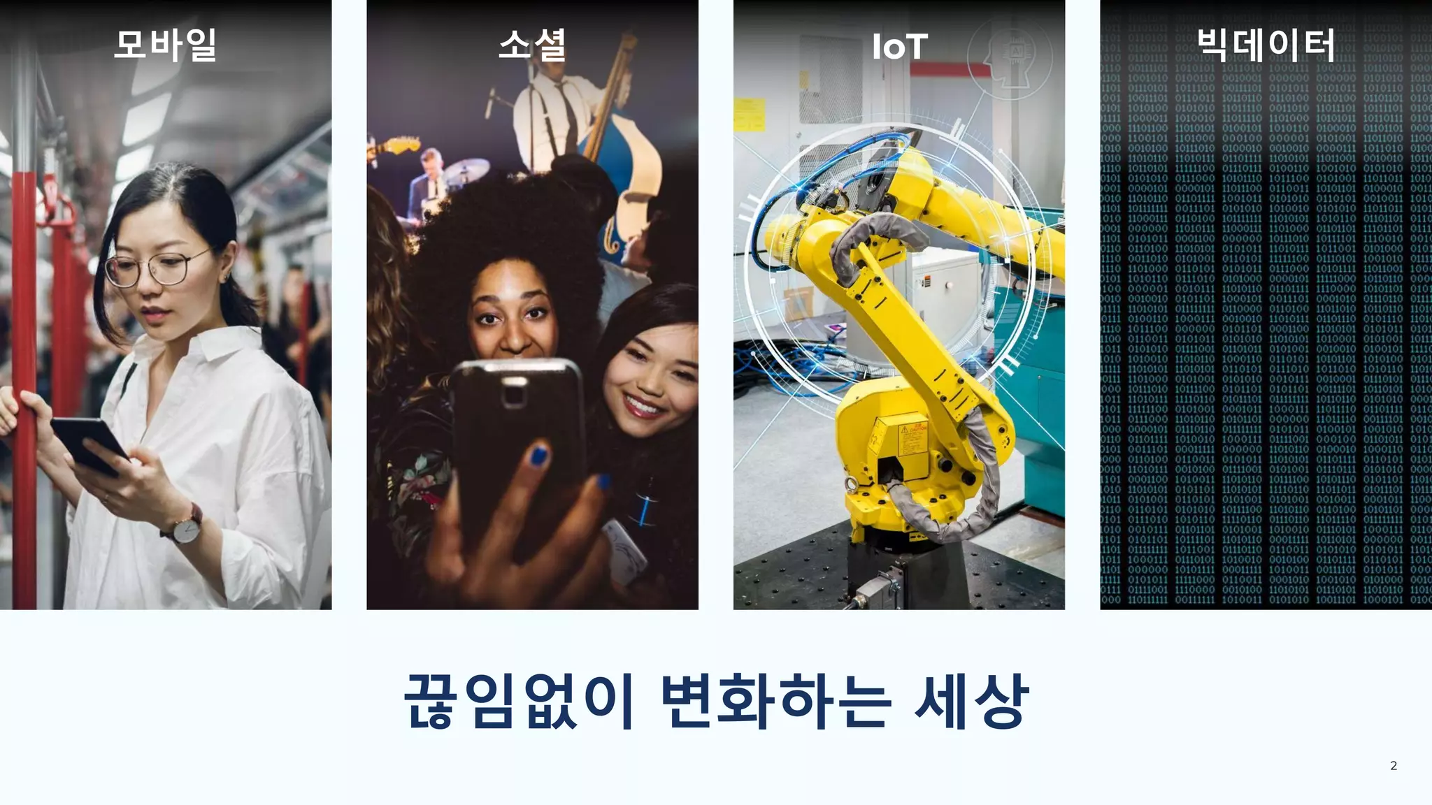 끊임없이 변화하는 세상
모바일 소셜 IoT 빅데이터
2
 