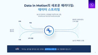 Data in Motion의 새로운 패러다임:
데이터 스트리밍
실시간
데이터
판매
배송
거래
고객 경험
풍부한 프론트엔드
고객 경험
실시간 백엔드 운영
“우리는 생각을 정지된 모든 것에서, 움직이는 모든 것으로 전환해야 합니다.”
12
실시간 데이터 스트림을 지속적으로 수집,
지속적으로 처리 및 지속적으로 공유
 