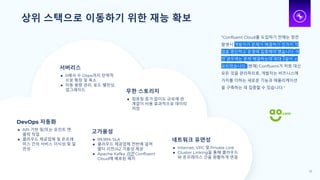 상위 스택으로 이동하기 위한 재능 확보
서버리스
● 0에서 수 Gbps까지 탄력적
으로 확장 및 축소
● 자동 용량 관리, 로드 밸런싱,
업그레이드
고가용성
● 99.99% SLA
● 클라우드 제공업체 전반에 걸쳐
멀티 리전/AZ 가용성 제공
● Apache Kafka 이전 Confluent
Cloud에 배포된 패치
무한 스토리지
● 컴퓨팅 증가 없이도 규모에 관
계없이 비용 효과적으로 데이터
저장
DevOps 자동화
● API 기반 및/또는 포인트 앤
클릭 작업
● 클라우드 제공업체 및 온프레
미스 간의 서비스 이식성 및 일
관성
네트워크 유연성
● Internet, VPC 및 Private Link
● Cluster Linking을 통해 클라우드
와 온프레미스 간을 원활하게 연결
“Confluent Cloud를 도입하기 전에는 정전
발생시 개발자가 문제가 해결하기 전까지 작
업을 중단하고 운영에 집중해야 했습니다. 어
떤 경우에는 문제 해결하는데 최대 3일이 소
요되었습니다. (현재) Confluent가 저희 대신
모든 것을 관리하므로, 개발자는 비즈니스에
가치를 더하는 새로운 기능과 애플리케이션
을 구축하는 데 집중할 수 있습니다."
22
 