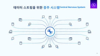 26
데이터 스트림을 위한 중추 시스템Central Nervous System
 
