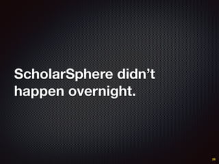 ScholarSphere didn’t
happen overnight.
26
 