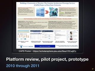Text
Platform review, pilot project, prototype
2010 through 2011
27
Building a Community of Practice: The Curation Architecture Prototype Services
(CAPS) Project at Penn State University
!BACKGROUND:!Review!of!Legacy!Pla:orms!
 !Myriad,!unconnected!workﬂows!
 !Two!pla6orms!eﬀec9vely!moribund!
 !Another!pla6orm!without!upgrades!since!2007!
 !Impossible!to!search!content!across!pla6orms!
 !No!support!for!eErecords,!liFle!for!research!data!
sets!
 !Lack!of!unifying!architecture!
Co#authors:+Michelle+Belden,+Kevin+Clair,+Daniel+Coughlin,++
Michael+Giarlo,+Patricia+Hswe,+and+Linda+Klimczyk++
CAPS%architecture%–%our%point%
of%departure%
Dashboard%interface%giving%
view%of%objects%in%system%%
Wiki%where%stakeholders%
documented%testing%of%CAPS%
How!Prototyping!a!CuraCon!Service!Led!to!Building!a!Community!of!PracCce!–!The!Story!of!CAPS!
 !Aggressive!Cme!line!–!January!to!March!2011!
 !Key!project!roles:!project!manager,!digital!library!architect,!programmer!analyst,!metadata!
librarian,!access!archivist,!and!digital!collec9ons!curator!
 !Use!cases!kickEstarted!prototyping!
 !Daily!meeCngs!allowed!team!to!check!in!brieﬂy!for!updates!&!discussion!
 !Weekly!mee9ngs!with!stakeholders!(archivists,!subject!experts,!digi9za9on!staﬀ)!!
 !Stakeholders!were!consulted!early!on!for!metadata!needs,!with!concerted!aFen9on!to!
crea9ng!a!framework!allowing!for!annota9on!of!objects!throughout!their!lifecycle!!
 !Followed!agile!methods!to!drive!development,!collabora9on,!feedback,!itera9ons!
 !Listened!to!&!learned!from!stakeholders,!being!as!responsive!as!possible!
 !User!requirements!were!prioriCzed,!but!all!of!them!were!documented;!no!need!was!
dismissed!–!both!to!inform!future!development!but!also!to!assure!stakeholders!their!
perspec9ves!counted!and!were!crucial!to!future!development!and!itera9ons!
 !Survey!of!stakeholders!at!project’s!end!revealed!they!felt!listened!to!by!the!project!team,!
and!the!resul9ng!prototype!reﬂected!their!requirements!and!deliverables!
 !Next!steps:!chart!a!produc9on!path!and!priori9ze!pilot!projects!for!further!tes9ng!
Prototype%of%public%interface%
for%curated%collections%
Ingest%tool%interface%to%upload%
and%describe%digital%object%
Digital!Library!Technologies!
CAPS Poster - https://scholarsphere.psu.edu/ﬁles/r781wj67c
 