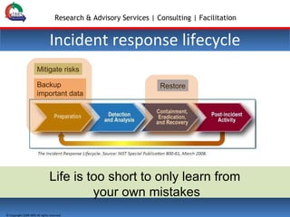 Incident response lifecycle Mitigate risks Backup  important data Restore Life is too short to only learn from  your own mistakes 