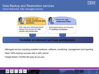 Data Backup and Restoration services Cloud delivered, fully managed service Disk, tape and virtual tape-based backup and recovery for  data centres, and remote sites Protect the core:  Onsite and Remote data protection Scalable on-demand services architecture Disk-based backup and recovery for  Desktops and laptops Protect the edge:  Fastprotect Online Managed service  including scalable hardware, software, monitoring, management and reporting  Near 100% backup success rate in 24hr period Usage based, monthly fee (pay as you go) 