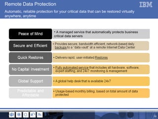A managed service that automatically protects business critical data servers Remote Data Protection  Automatic, reliable protection for your critical data that can be restored virtually anywhere, anytime 