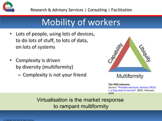 Lots of people, using lots of devices, to do lots of stuff, to lots of data,  on lots of systems Complexity is driven  by diversity (multiformity) Complexity is not your friend Mobility of workers Virtualisation is the market response  to rampant multiformity The PED trilemma Source: " Portable electronic devices ( PEDs ): a frog close to the boil ", IBRS, February 2008 