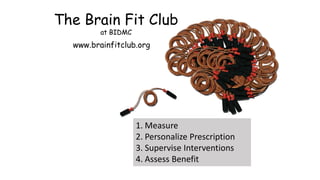 https://club.bbhi.cat
Barcelona Brain Health Index
 