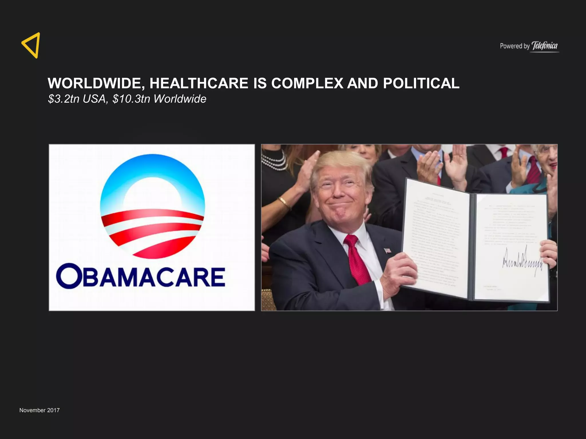 November 2017
WORLDWIDE, HEALTHCARE IS COMPLEX AND POLITICAL
$3.2tn USA, $10.3tn Worldwide
 