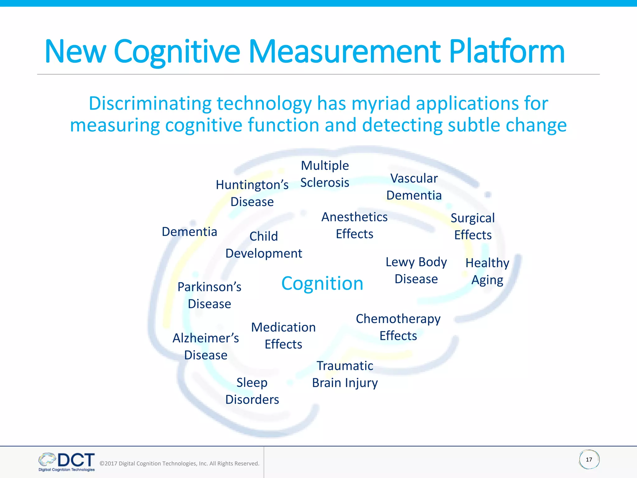 17
©2017 Digital Cognition Technologies, Inc. All Rights Reserved.
New Cognitive Measurement Platform
CognitionParkinson’s
Disease
Multiple
Sclerosis Vascular
Dementia
Lewy Body
Disease
Traumatic
Brain InjurySleep
Disorders
Huntington’s
Disease
Medication
Effects
Surgical
Effects
Anesthetics
Effects
Chemotherapy
EffectsAlzheimer’s
Disease
Dementia
Healthy
Aging
Discriminating technology has myriad applications for
measuring cognitive function and detecting subtle change
Child
Development
 