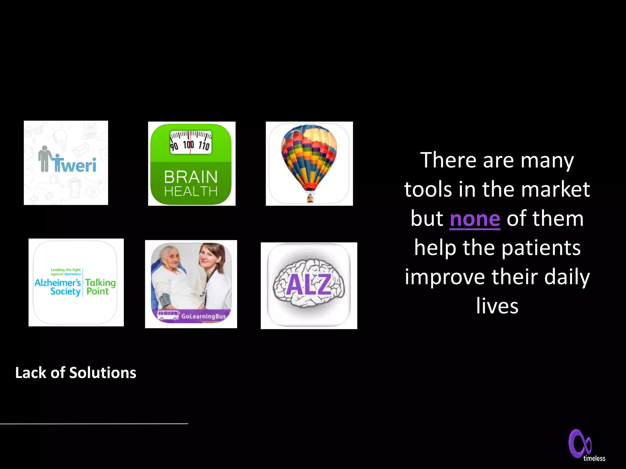 Lack of Solutions
There are many
tools in the market
but none of them
help the patients
improve their daily
lives
 