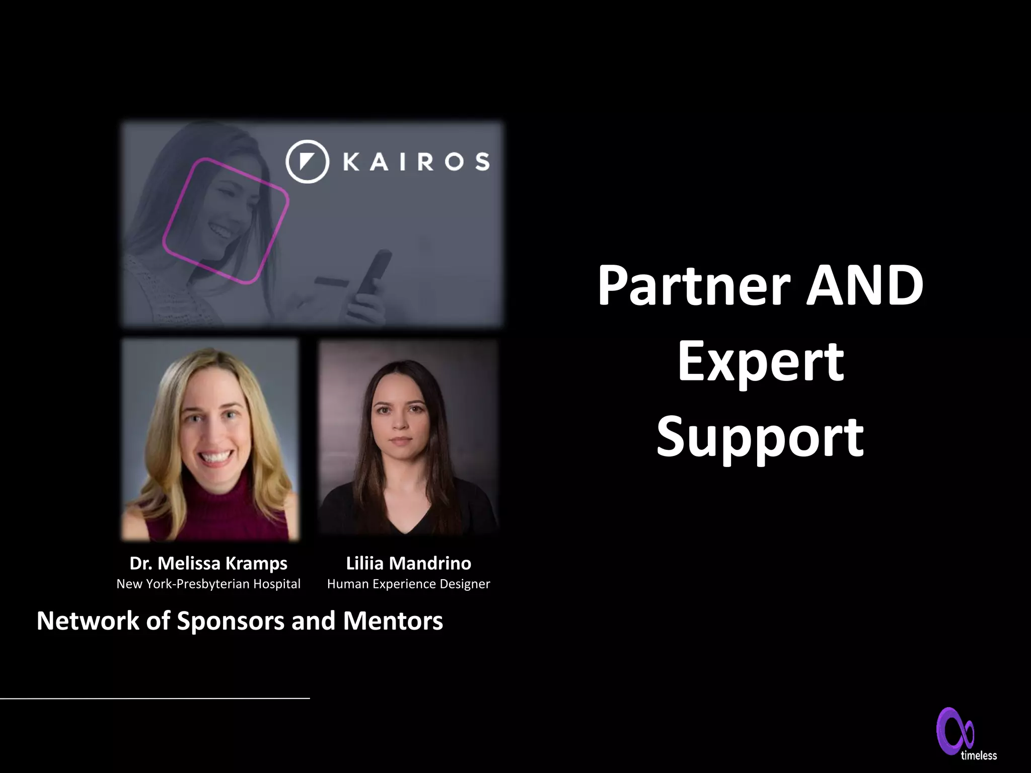 Network of Sponsors and Mentors
Dr. Melissa Kramps
New York-Presbyterian Hospital
Partner AND
Expert
Support
Liliia Mandrino
Human Experience Designer
 