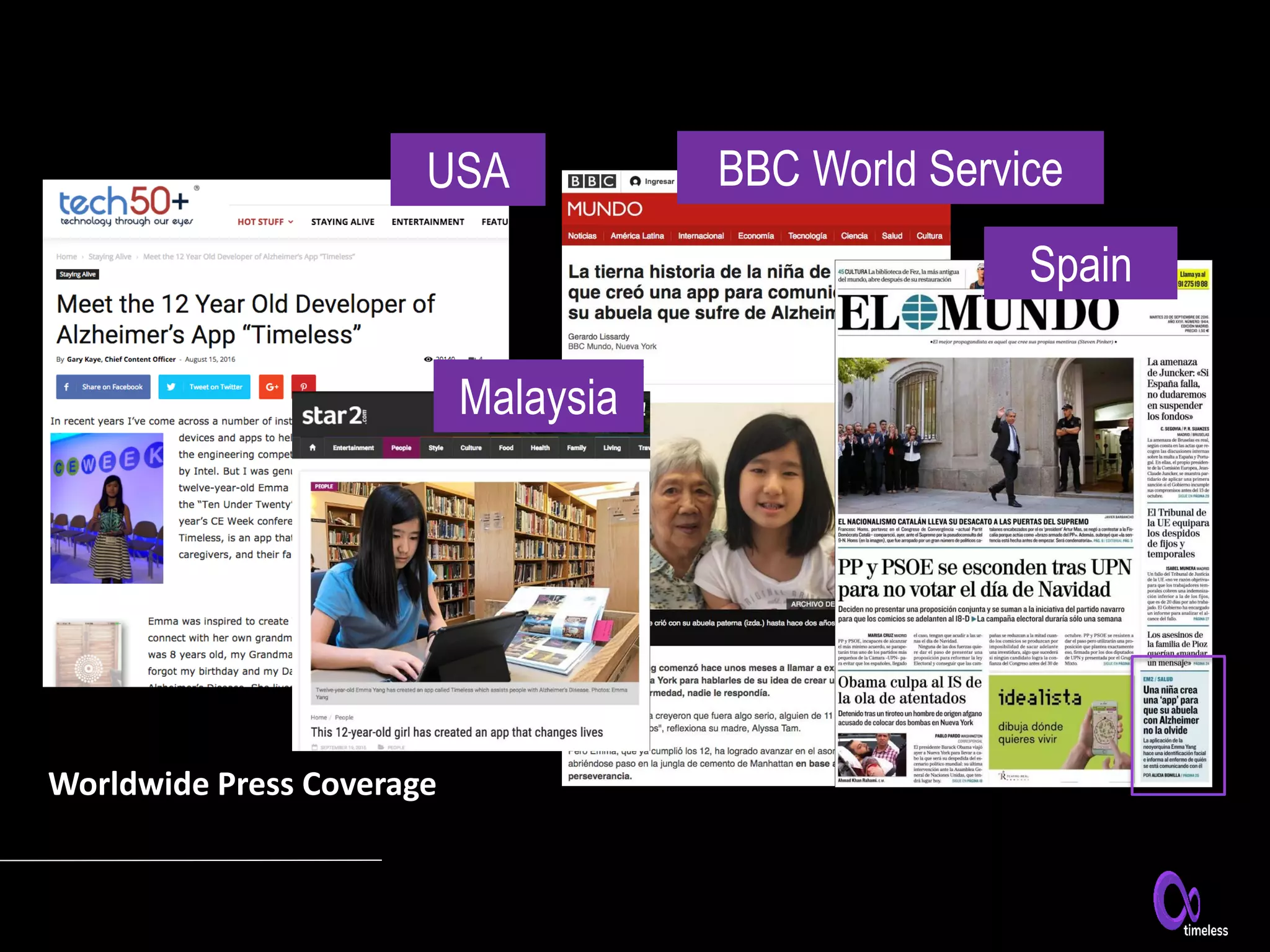 Worldwide Press Coverage
USA BBC World Service
Malaysia
Spain
 