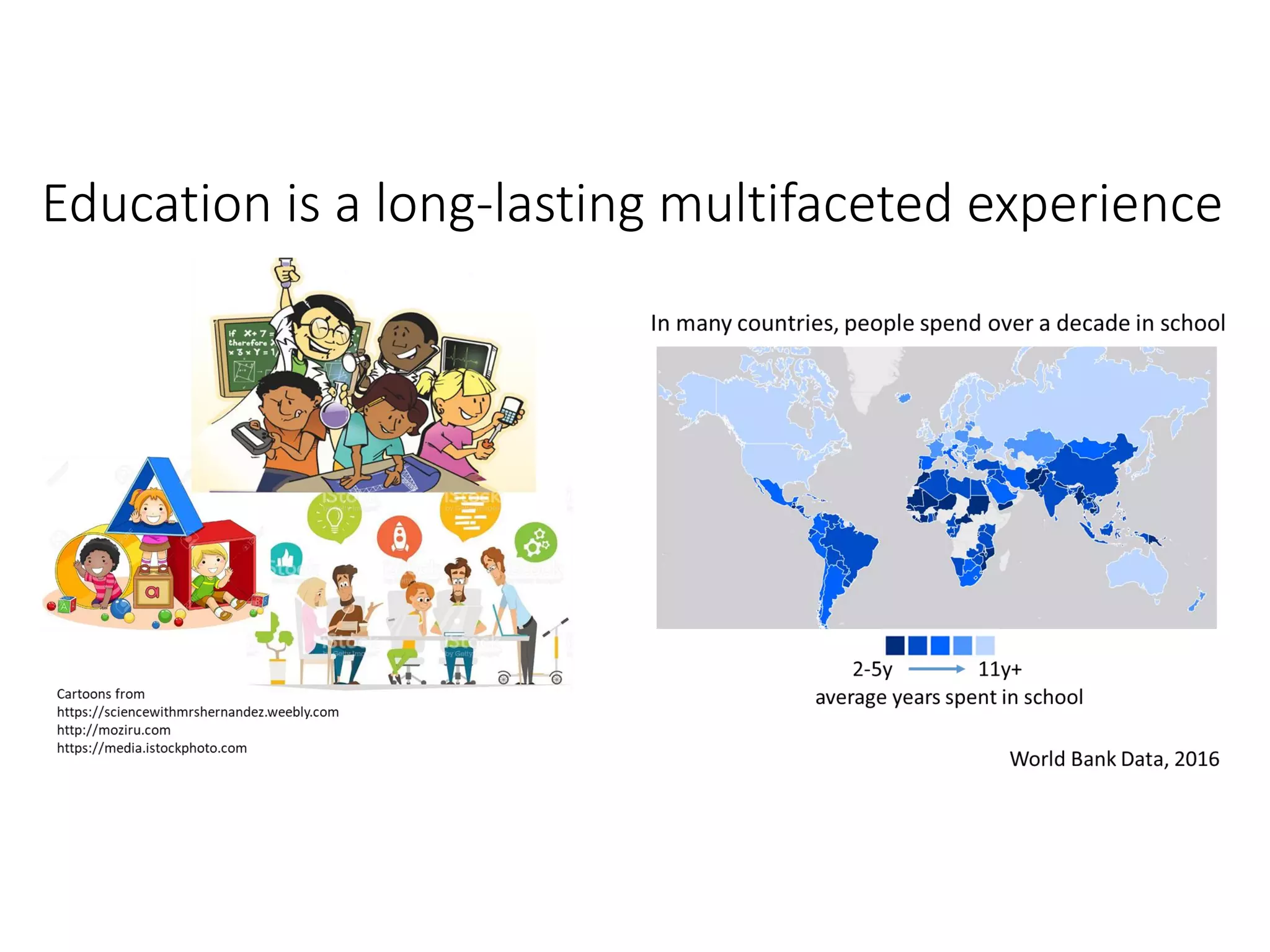 Education is a long-lasting multifaceted experience
 