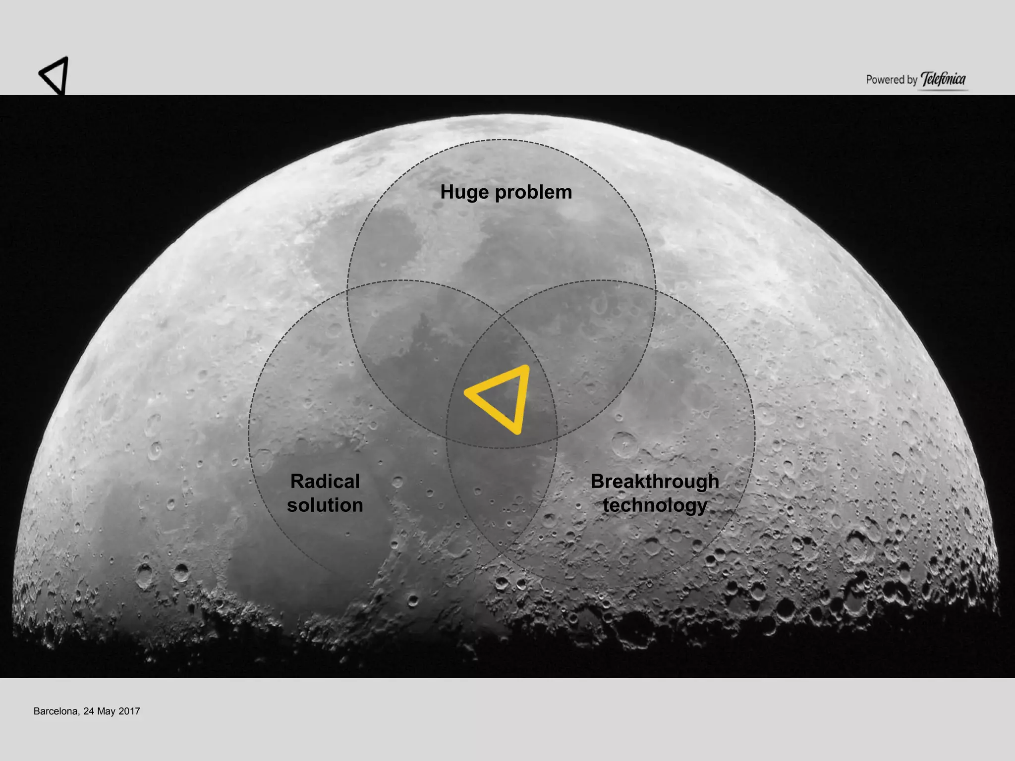 Barcelona, 24 May 2017
Huge problem
Radical
solution
Breakthrough
technology
 
