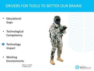 DRIVERS FOR TOOLS TO BETTER OUR BRAINS
• Educational
Gaps
• Technological
Competency
• Technology
Impact
• Working
Environ...