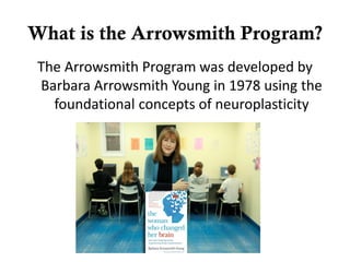 What is the Arrowsmith Program?
The Arrowsmith Program is a suite of cognitive programs comprised of
intensive and graduat...