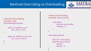 FINAL_DAY9_METHOD_OVERRIDING_Role and benefits .pptx