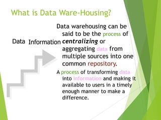 What is Data Ware-Housing?
20
Data warehousing can be
said to be the process of
centralizing or
aggregating data from
multiple sources into one
common repository.
A process of transforming data
into information and making it
available to users in a timely
enough manner to make a
difference.
Data Information
 