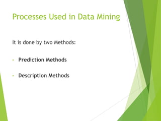 Processes Used in Data Mining
It is done by two Methods:
• Prediction Methods
• Description Methods
 