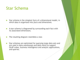 Star Schema
 Star schema is the simplest form of a dimensional model, in
which data is organized into facts and dimensions.
 A star schema is diagramed by surrounding each fact with
its associated dimensions.
 The resulting diagram resembles a star.
 Star schemas are optimized for querying large data sets and
are used in data warehouses and data marts to support
OLAP cubes, business intelligence and analytic applications,
and queries.
 