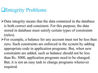 Disadvantages of file management system (file processing systems) | PPT