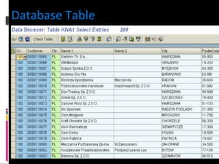 Database Table 