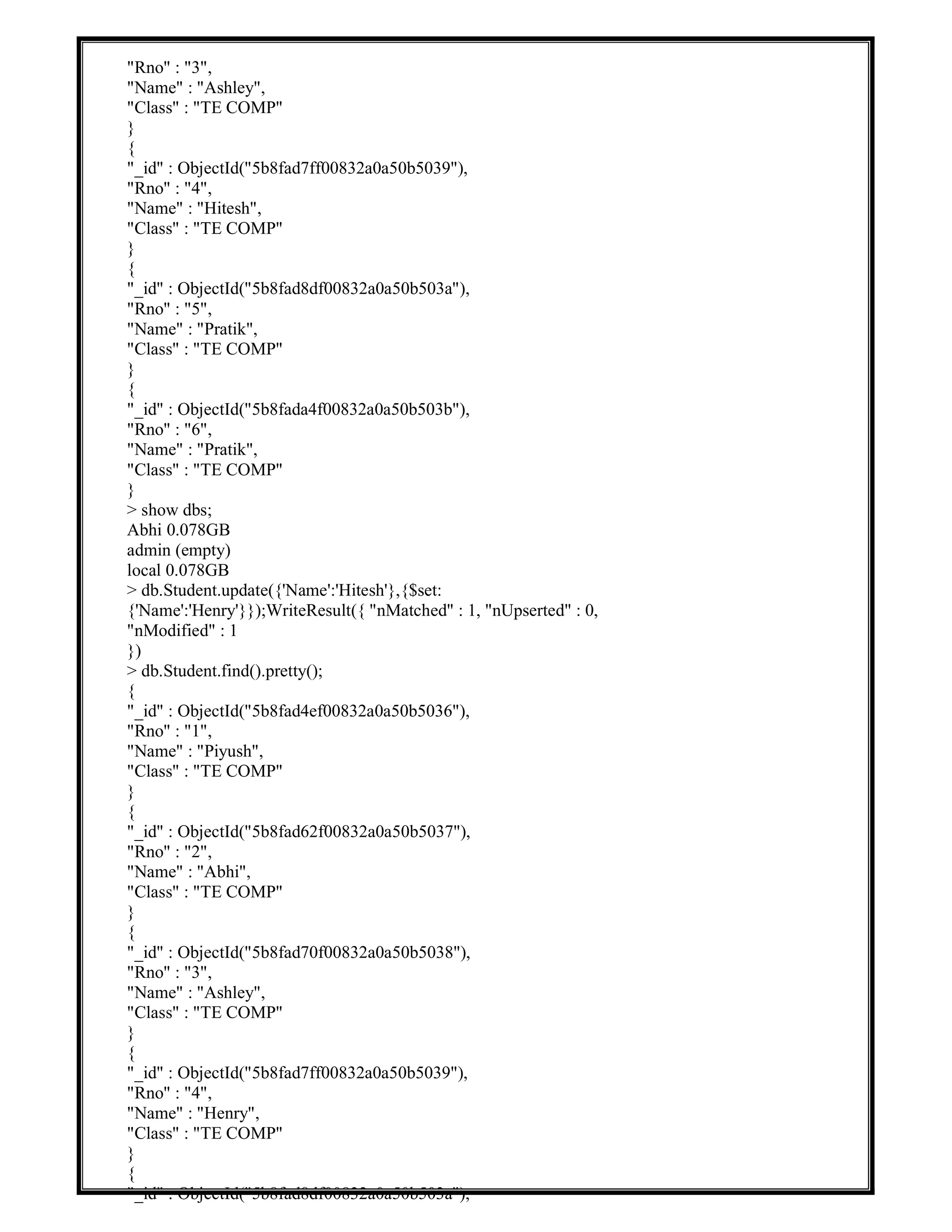"Rno" : "3",
"Name" : "Ashley",
"Class" : "TE COMP"
}
{
"_id" : ObjectId("5b8fad7ff00832a0a50b5039"),
"Rno" : "4",
"Name" : "Hitesh",
"Class" : "TE COMP"
}
{
"_id" : ObjectId("5b8fad8df00832a0a50b503a"),
"Rno" : "5",
"Name" : "Pratik",
"Class" : "TE COMP"
}
{
"_id" : ObjectId("5b8fada4f00832a0a50b503b"),
"Rno" : "6",
"Name" : "Pratik",
"Class" : "TE COMP"
}
> show dbs;
Abhi 0.078GB
admin (empty)
local 0.078GB
> db.Student.update({'Name':'Hitesh'},{$set:
{'Name':'Henry'}});WriteResult({ "nMatched" : 1, "nUpserted" : 0,
"nModified" : 1
})
> db.Student.find().pretty();
{
"_id" : ObjectId("5b8fad4ef00832a0a50b5036"),
"Rno" : "1",
"Name" : "Piyush",
"Class" : "TE COMP"
}
{
"_id" : ObjectId("5b8fad62f00832a0a50b5037"),
"Rno" : "2",
"Name" : "Abhi",
"Class" : "TE COMP"
}
{
"_id" : ObjectId("5b8fad70f00832a0a50b5038"),
"Rno" : "3",
"Name" : "Ashley",
"Class" : "TE COMP"
}
{
"_id" : ObjectId("5b8fad7ff00832a0a50b5039"),
"Rno" : "4",
"Name" : "Henry",
"Class" : "TE COMP"
}
{
"_id" : ObjectId("5b8fad8df00832a0a50b503a"),
 