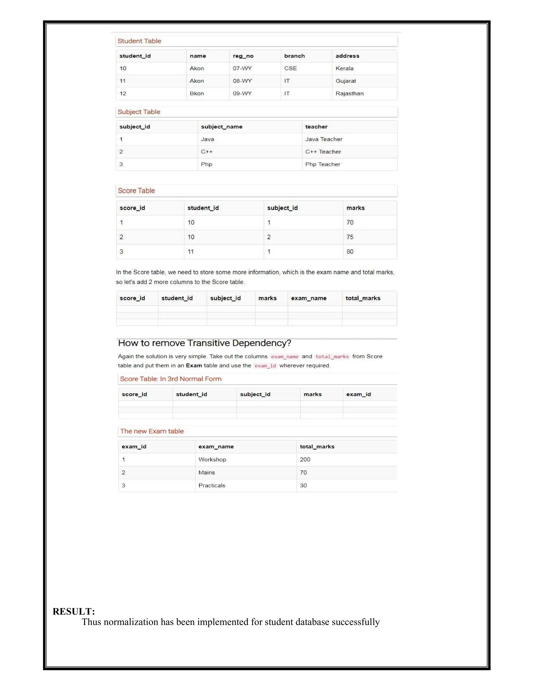 RESULT:
Thus normalization has been implemented for student database successfully
 