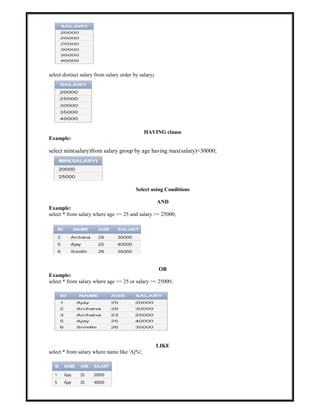 Final DBMS Manual (2).pdf final lab manual | PDF