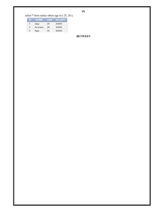 Final DBMS Manual (2).pdf final lab manual | PDF