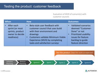 Immediate Enthusiasm: Point Cloud Council
Immediate enthusiasm: Point Cloud Council
 Within days of launching the council, customers are:
Posting their own Point Cloud scans

Completing tasks

Discussing use cases and improvement ideas

© 2013 Autodesk

 