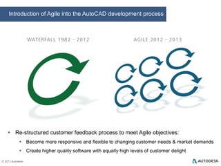 Customer Feedback / Process Overview
Process overview

8
© 2013 Autodesk

 