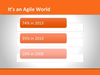 It’s an Agile World 
 