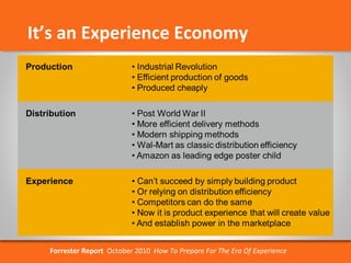 It’s an Experience Economy 
Forrester Report October 2010 How To Prepare For The Era Of Experience 
 