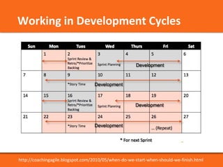 Working in Development Cycles 
http://coachingagile.blogspot.com/2010/05/when-do-we-start-when-should-we-finish.html 
 