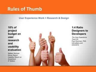 10% of 
project 
budget on 
user 
research 
and 
usability 
evaluation 
Nielsen Norman 
Group Report 
Usability Return on 
Investment 
4th Edition 
1:4 Ratio 
Designers to 
Developers 
The User Experience 
Team Kit 
Paul Sherman, PhD. 
UXmatters.com 
2/22/2010 
Rules of Thumb 
User Experience Work = Research & Design 
 