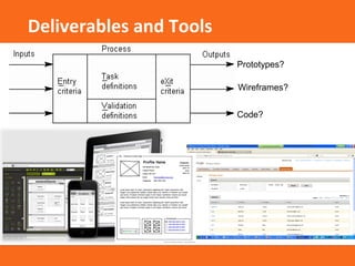 Prototypes? 
Wireframes? 
Code? 
Deliverables and Tools 
 