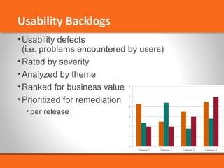 Usability Backlogs 
•Usability defects 
(i.e. problems encountered by users) 
•Rated by severity 
•Analyzed by theme 
•Ranked for business value 
•Prioritized for remediation 
• per release 
 