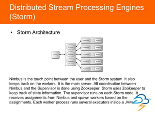 Distributed Processing of Stream Text Mining | PPTX