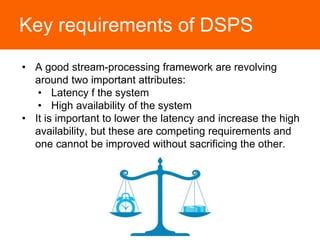 Distributed Processing of Stream Text Mining | PPTX